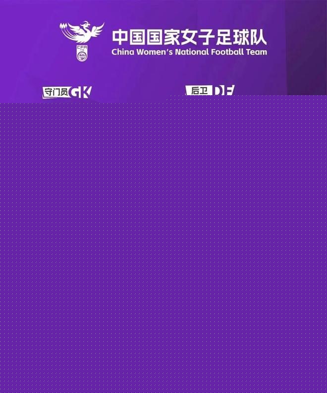 中国女足新一期大名单三名门将全换，北京女足两门将入选